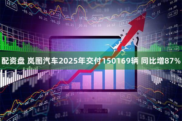 配资盘 岚图汽车2025年交付150169辆 同比增87%